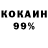 Кетамин VHQ Alger Acumen